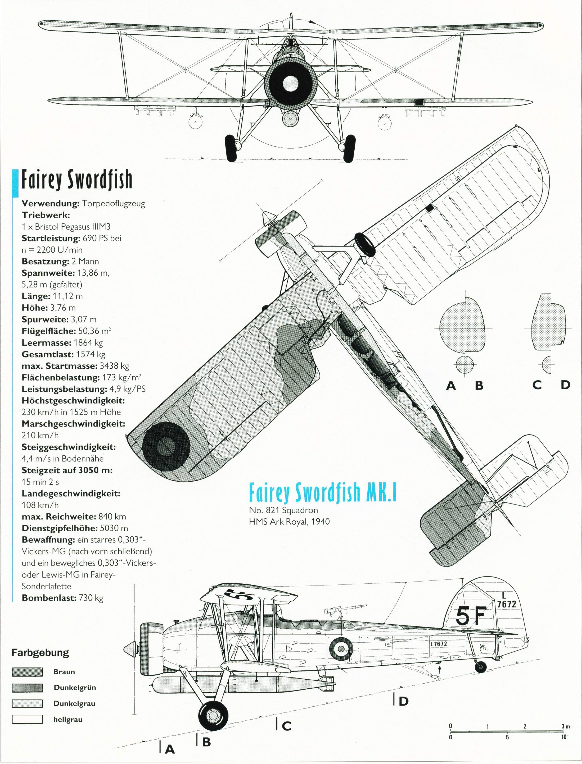 Fairey - Fairey Swordfish Mk1.bmp