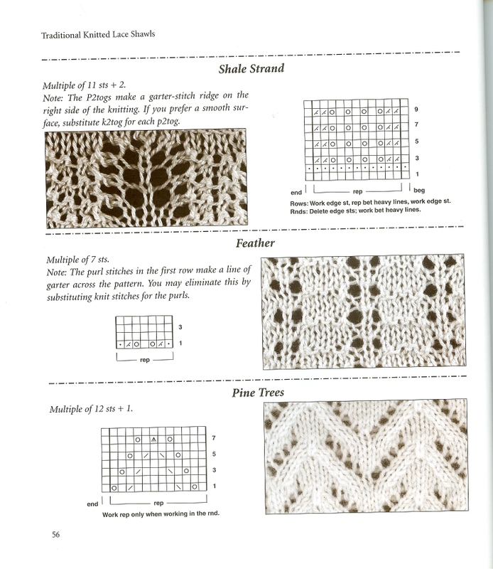 Traditional   Knitted  Lace  Shawls - Digitalizar0055.jpg