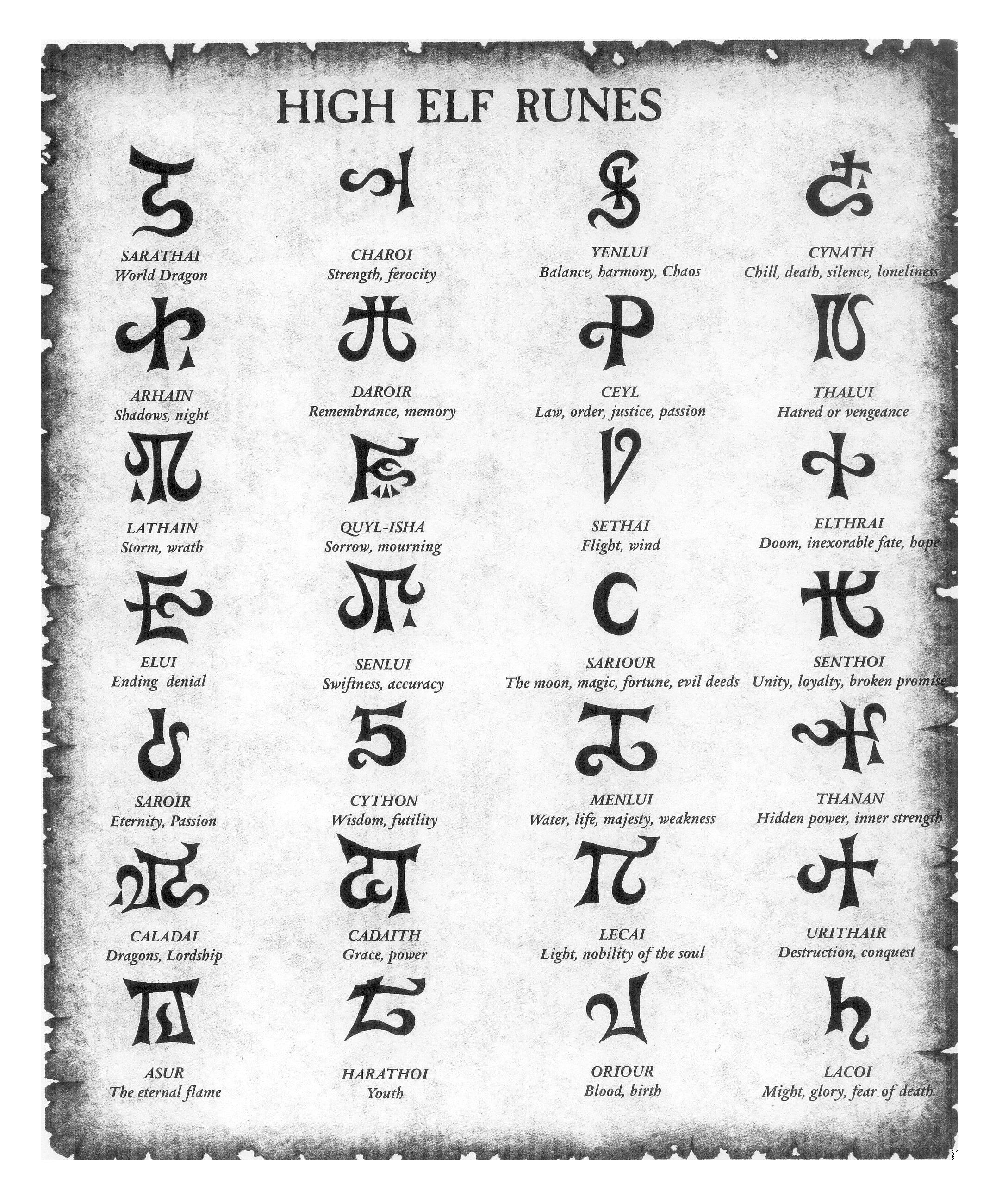 Alfabet Fantasy - High_Elf_Runes_by_KarmaBoo.jpg
