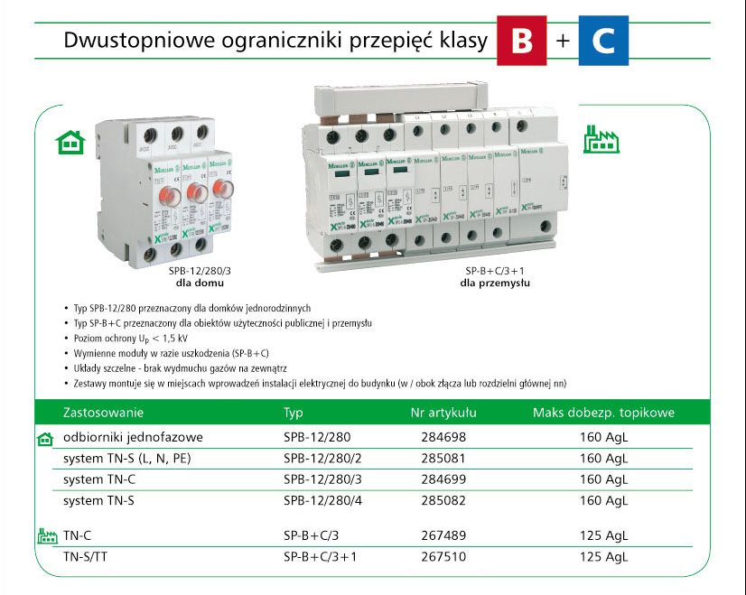 Elektryczne - klasaBC1.JPG