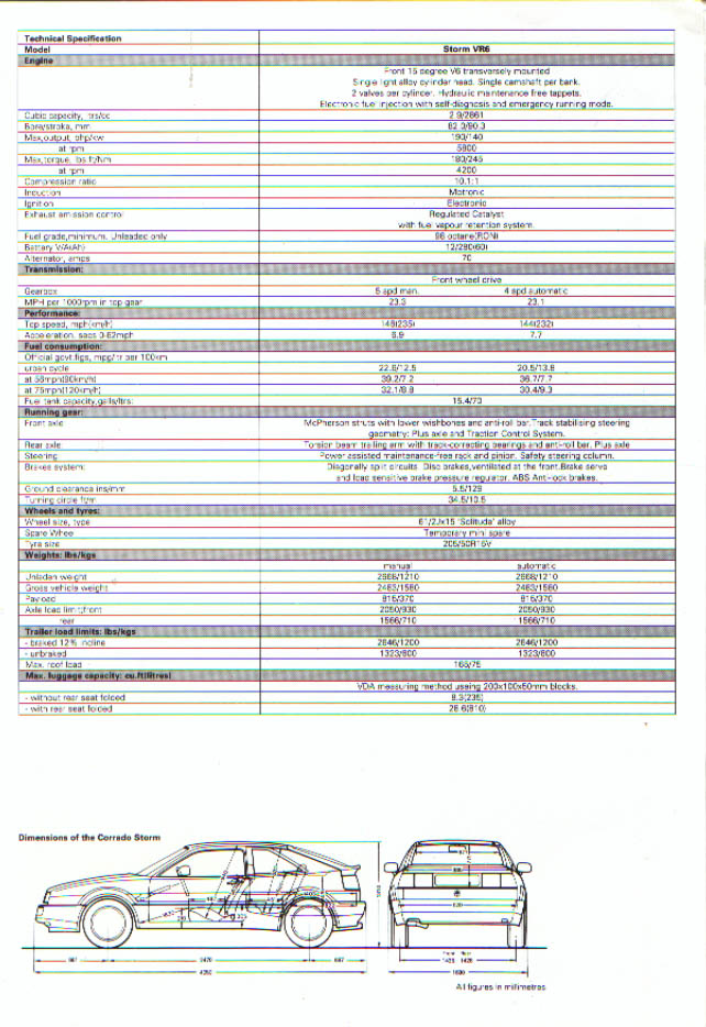 VW Corrado VR6 Storm UK - 9.jpg